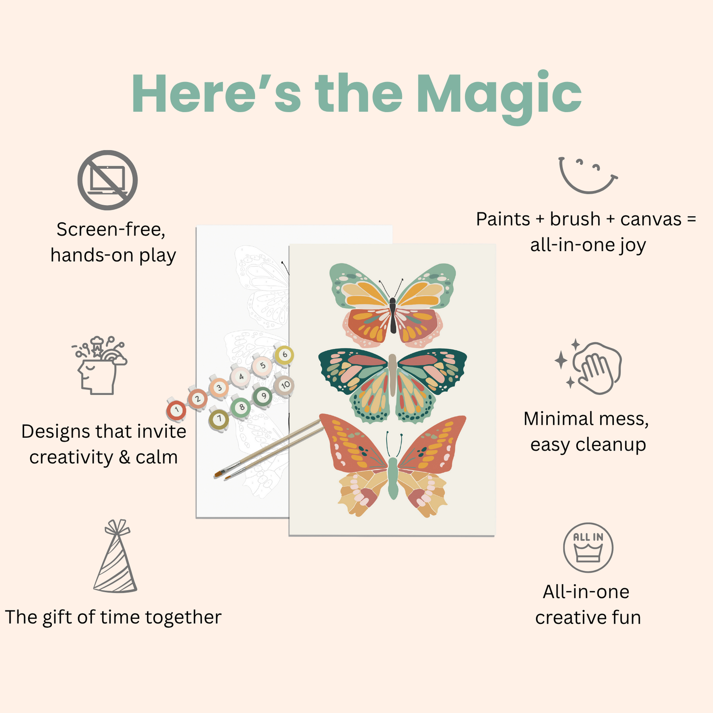 Oh Christmas Tree Paint by Number Kit