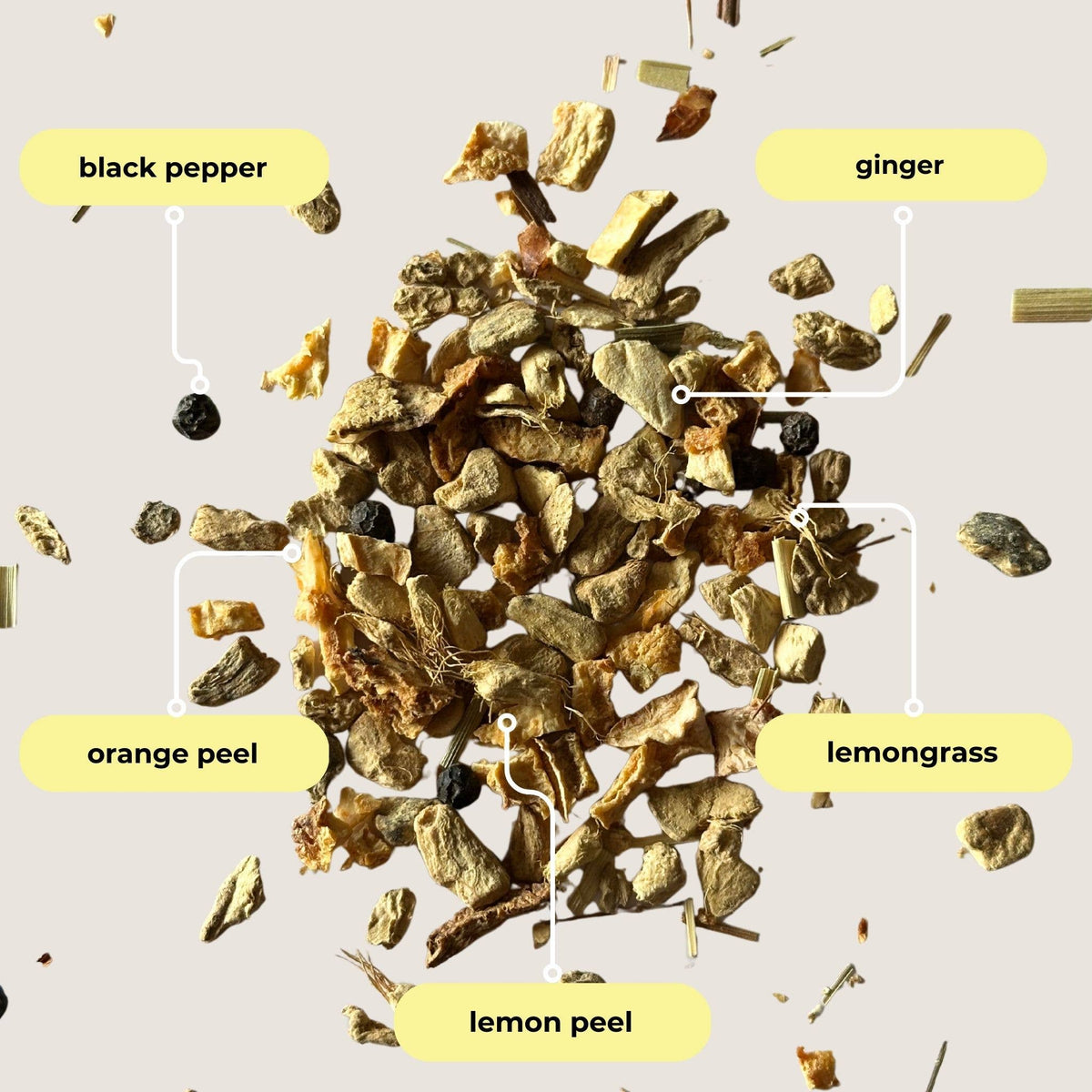 Lemon Ginger Herbal Tea