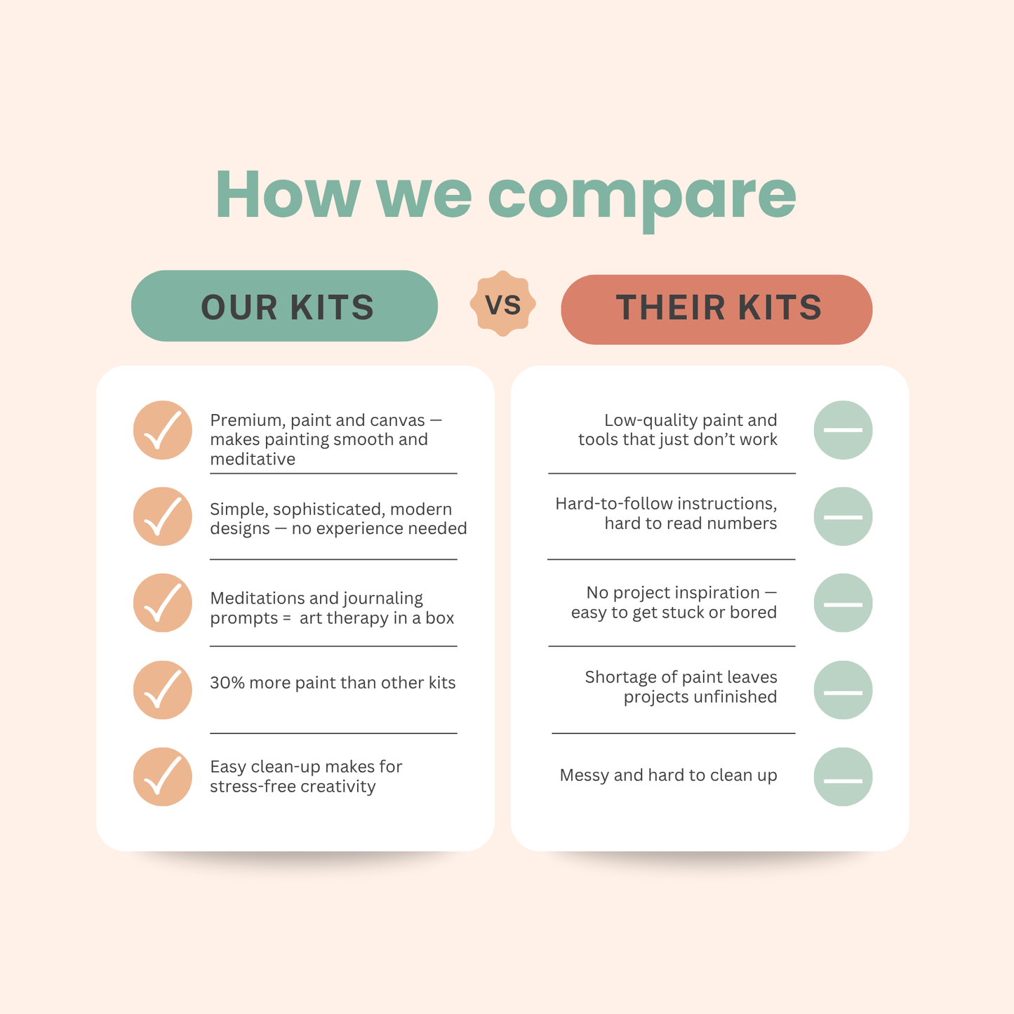 Oh Christmas Tree Paint by Number Kit