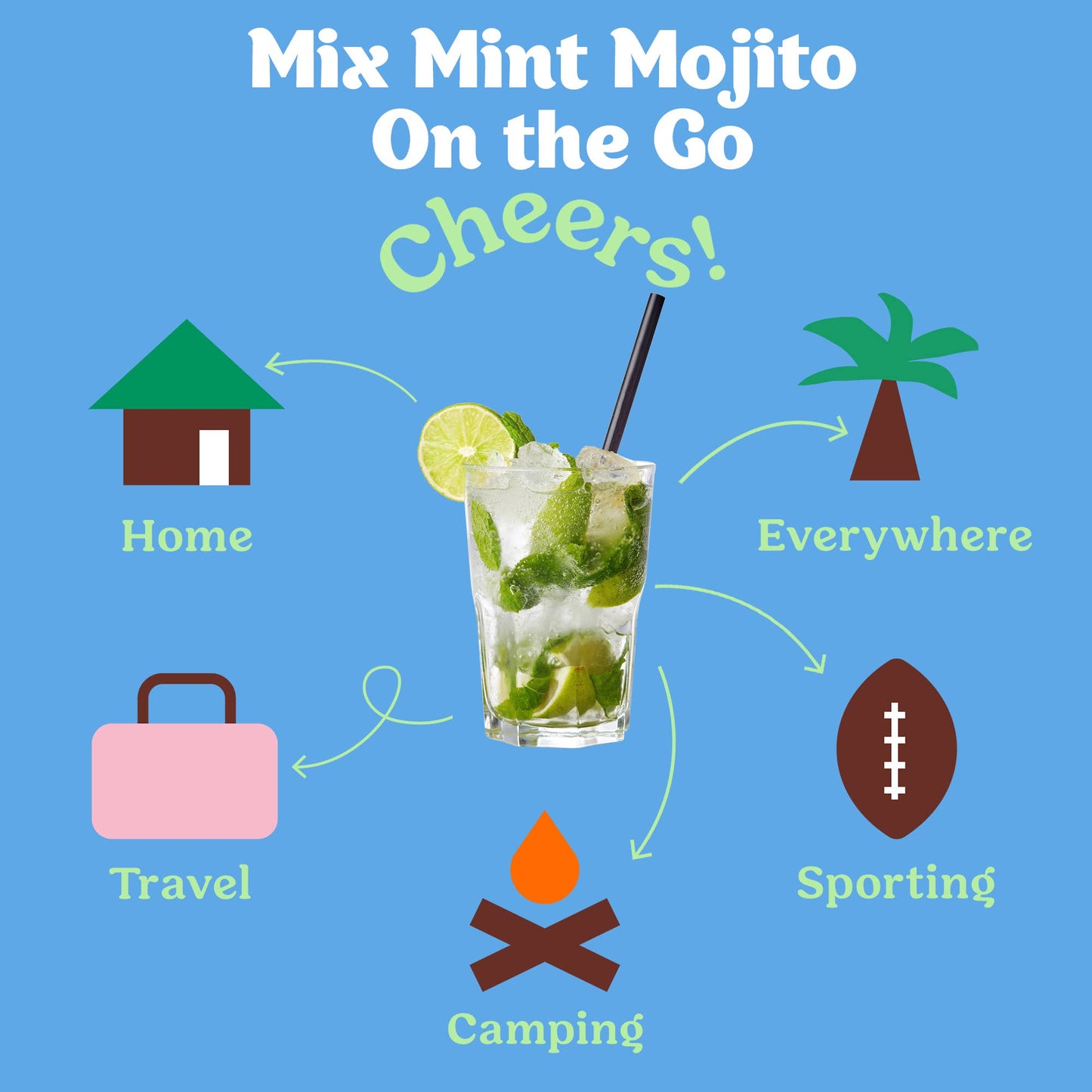 Mint Mojito Mixer
