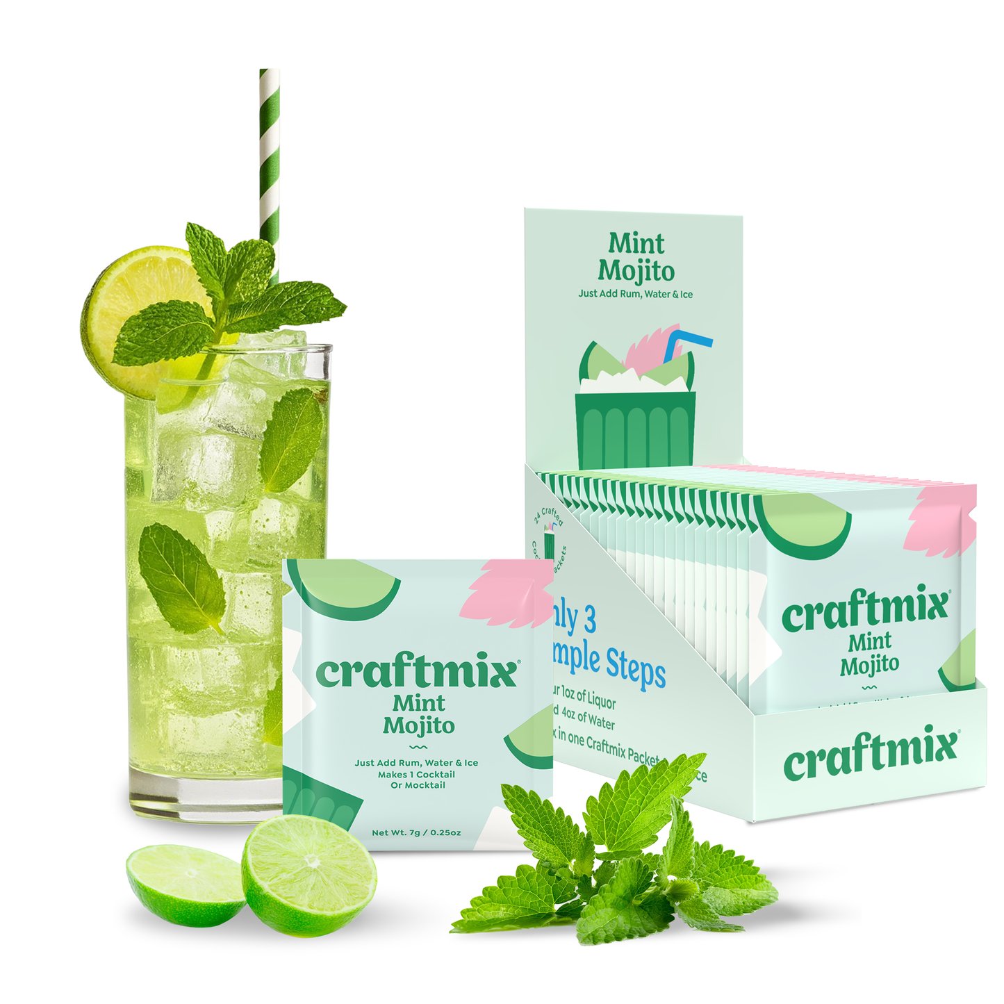 Mint Mojito Mixer