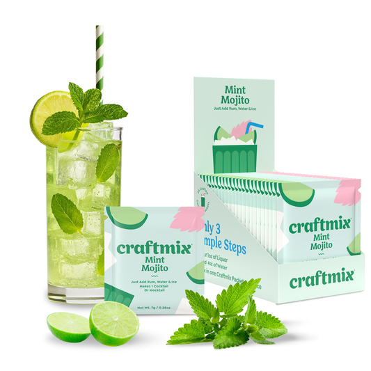 Mint Mojito Mixer