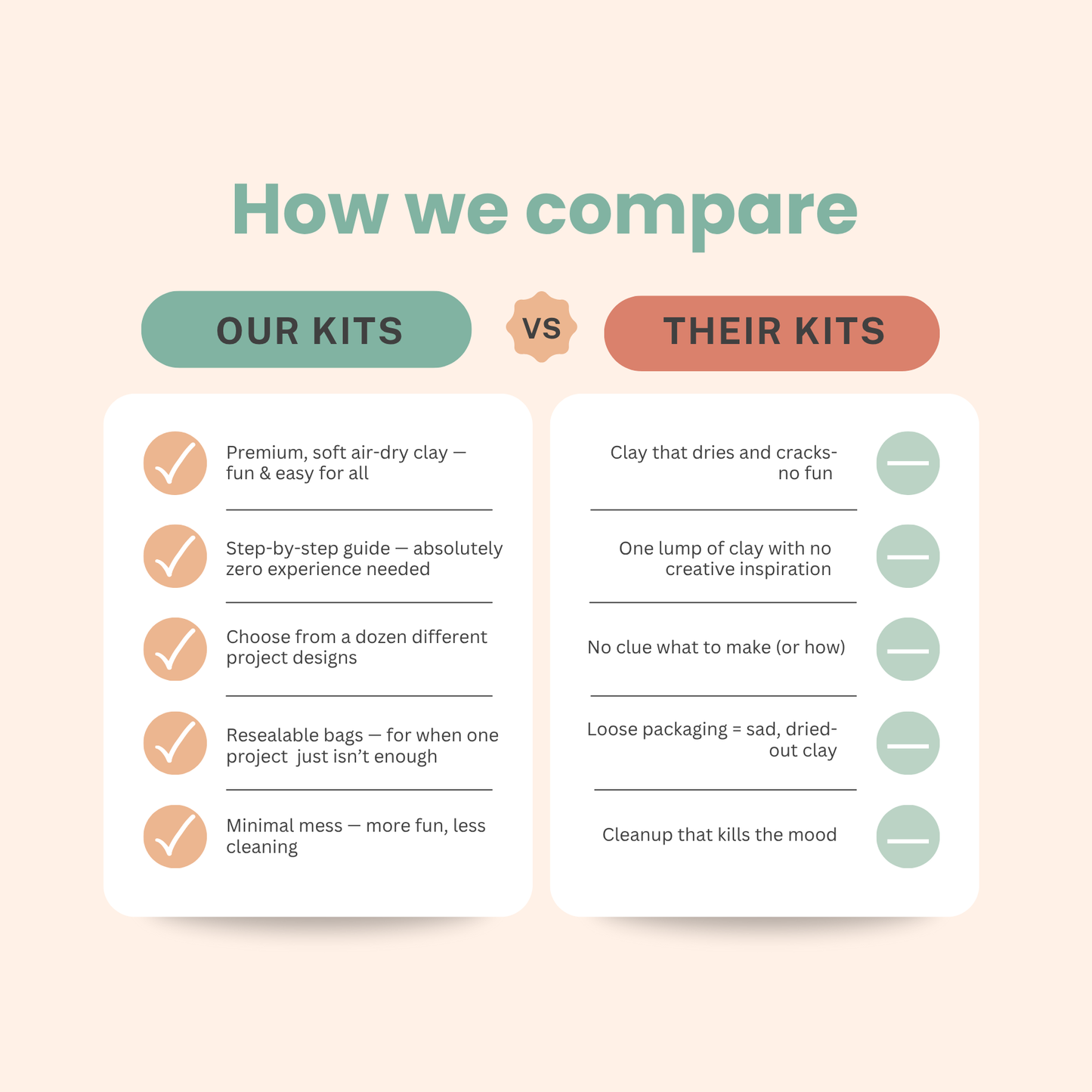 DIY Air Dry Clay Kit- Wish Bell