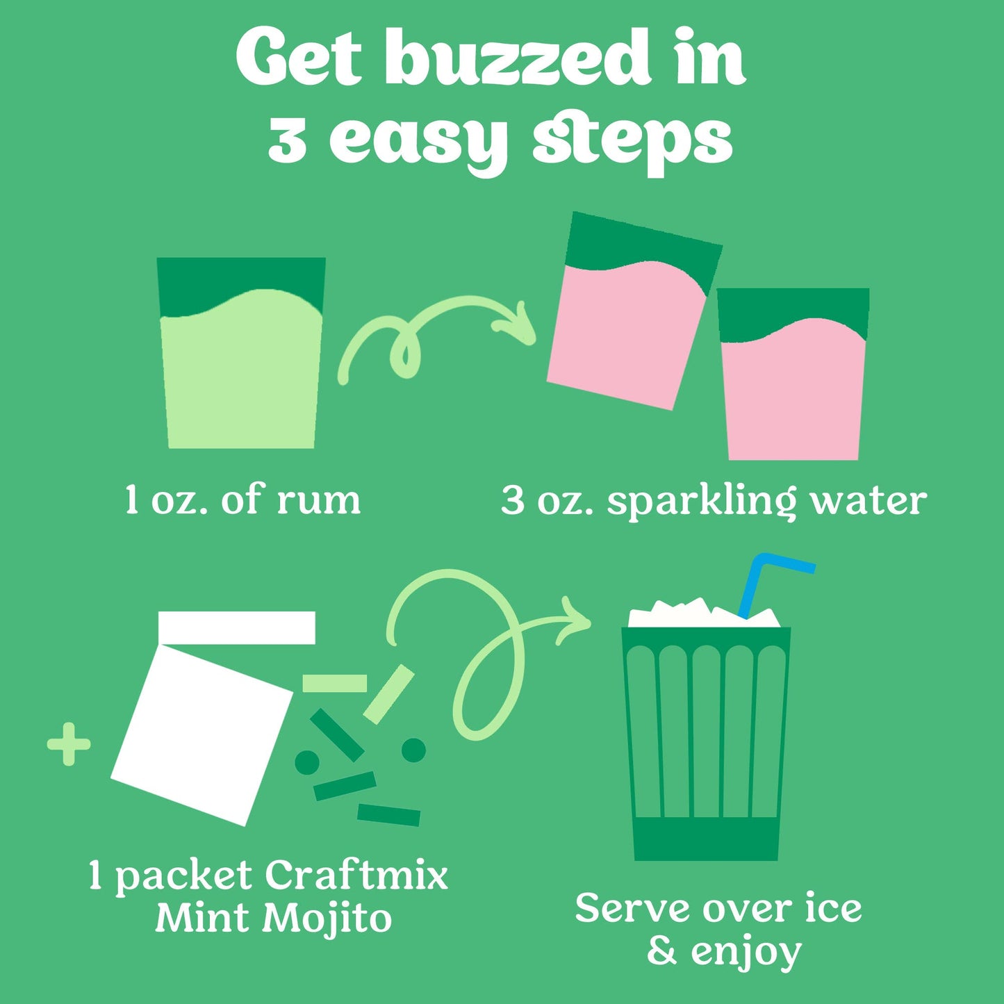 Mint Mojito Mixer
