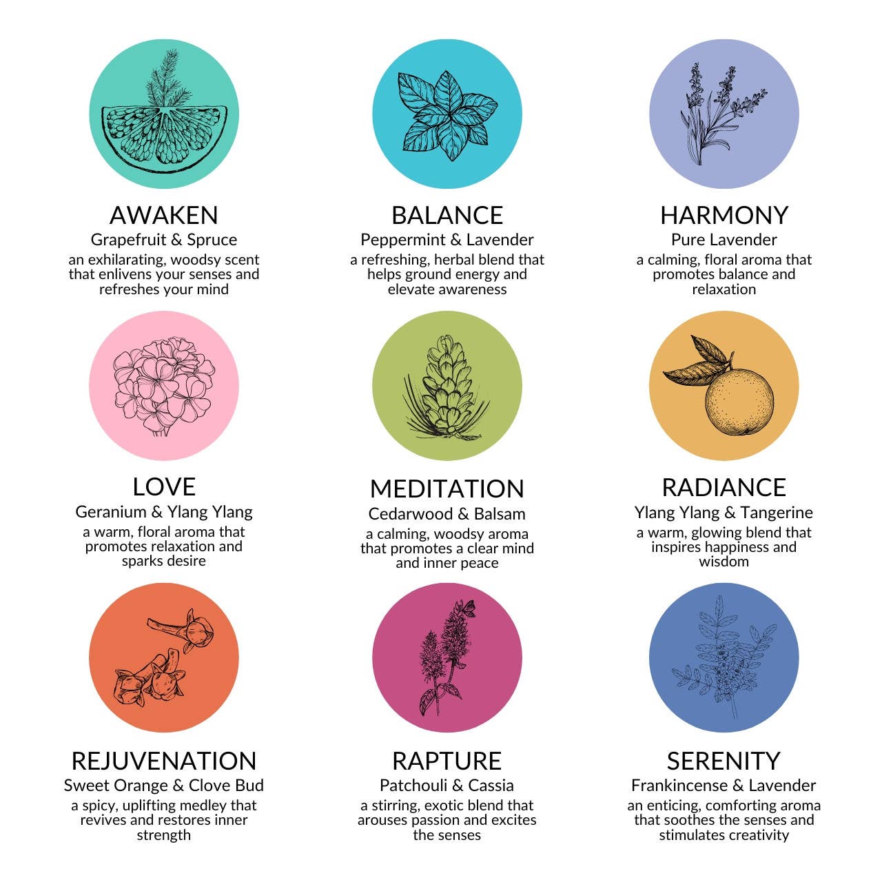 Beeswax Pillar Candles