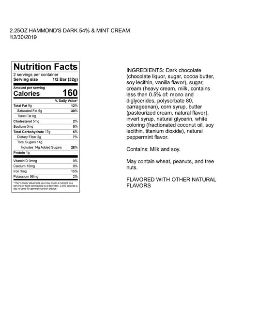 Dark Chocolate - Mint Chocolate Chip