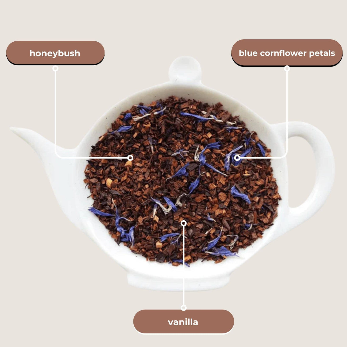 Honella Honeybuns Tea